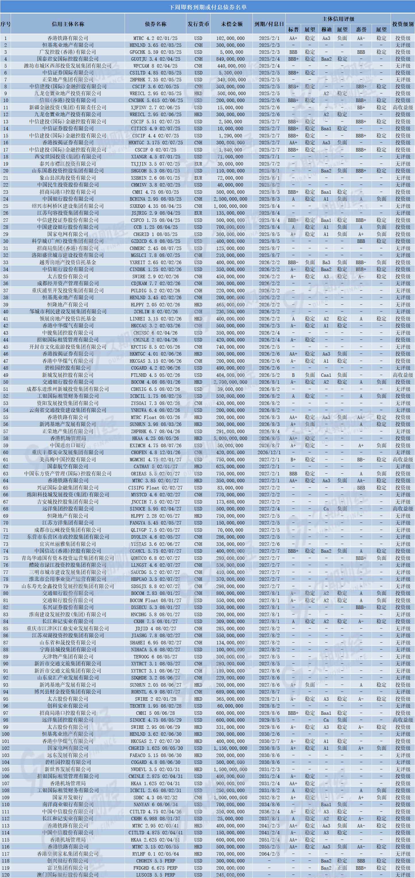 e90f021290cbd5ab327cea4c8631d22.png